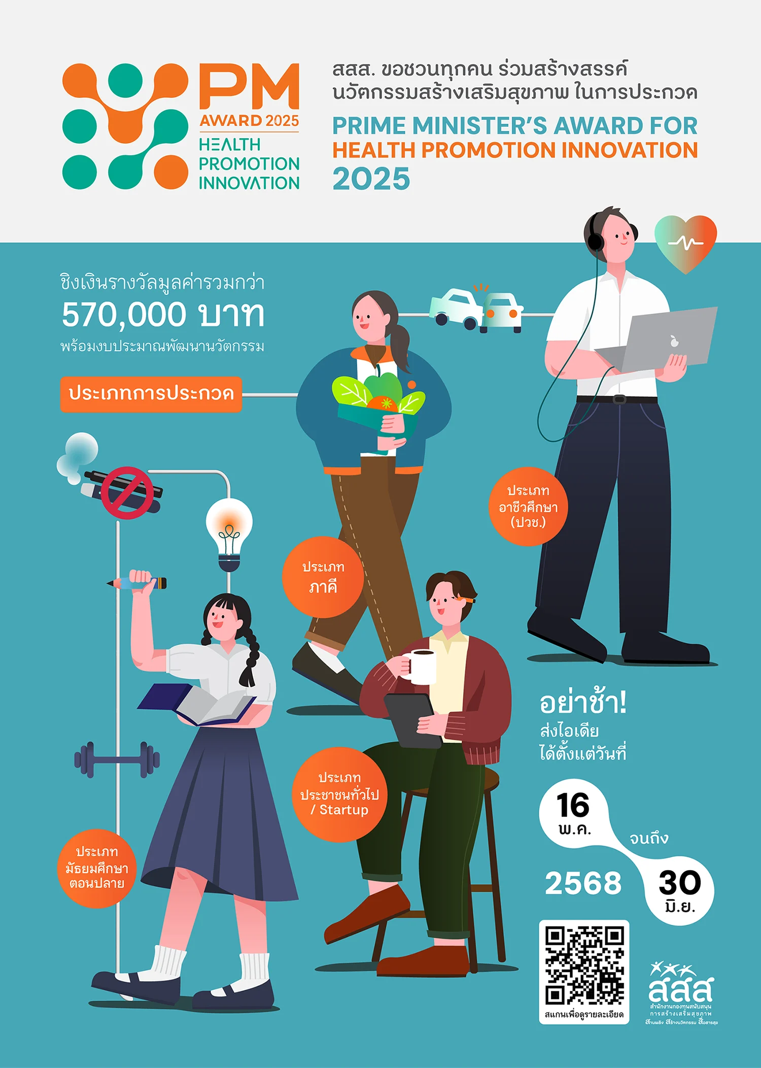 กลับมาอีกครั้ง! กับการประกวด Prime Minister’s Award for Health Promotion Innovation 2025