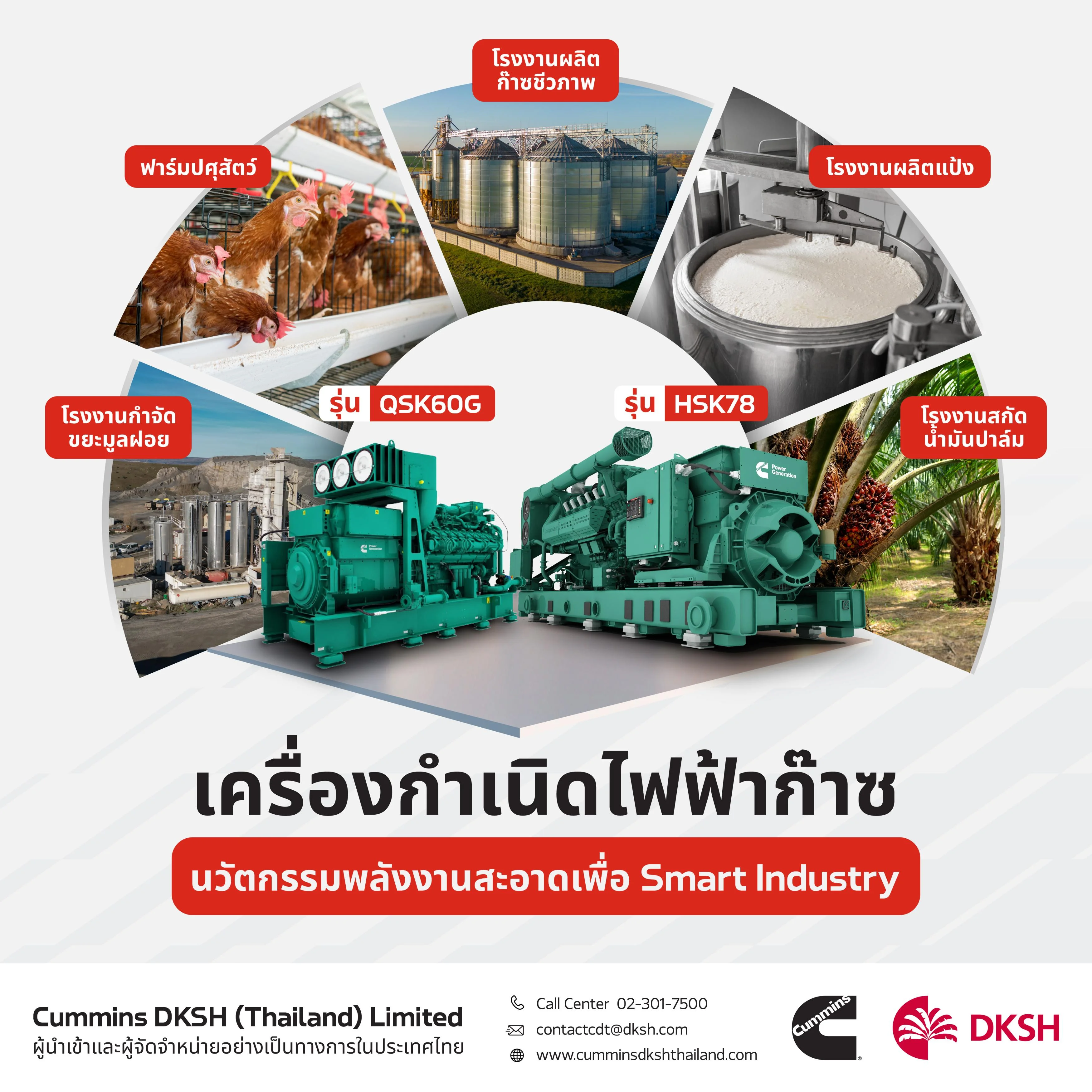 Cummins เปิดตัวโซลูชันพลังงานสะอาด QSK60G &amp; HSK78 ขับเคลื่อนอุตสาหกรรมสู่อนาคต