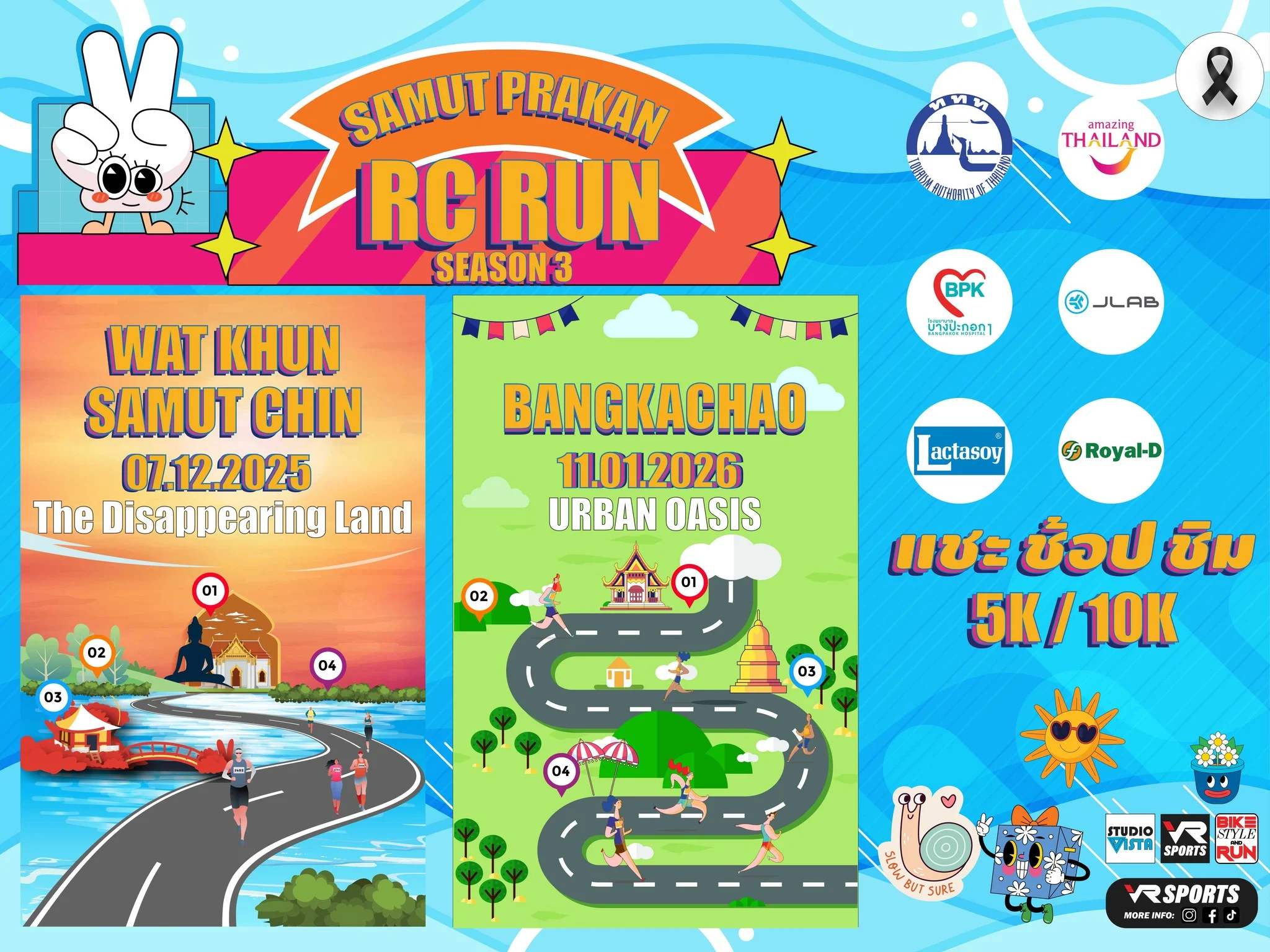 SamutPrakan RC City Run 202